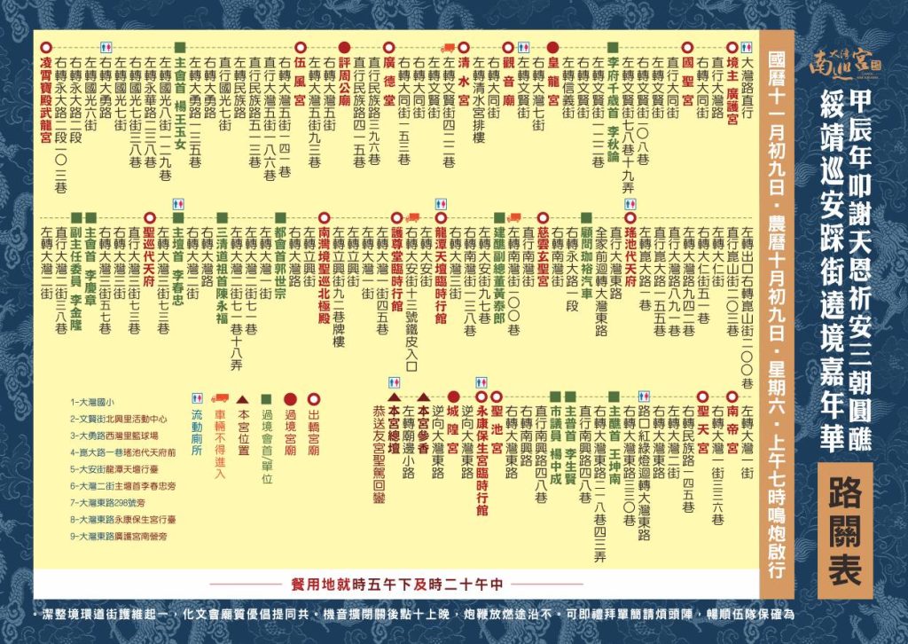 「甲辰年叩謝天恩三朝圓醮大典」綏靖巡安踩街遶境嘉年華路關表。（取材自台南市大灣南巡宮FB）